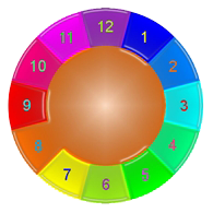Zodiacolor Agosto