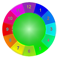 Zodiacolor Mayo Zodiacolor Mayo